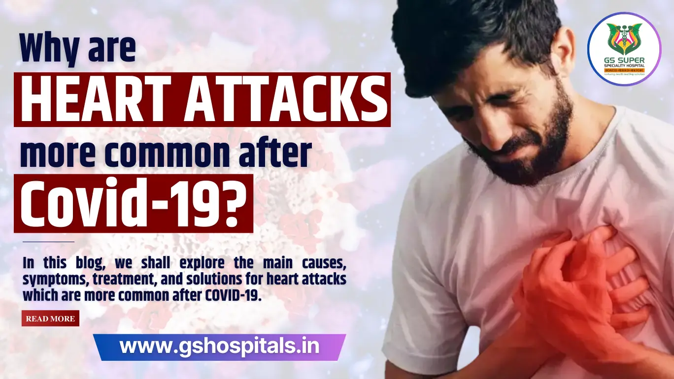 Why are heart attacks more common after Covid-19?
